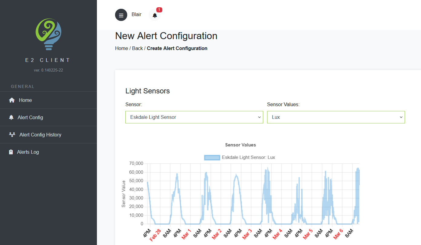 e2client alert configuration